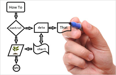 【产品质量管理软件】盈飞无限产品质量管理软件操作指南 【产品质量管理软件】盈飞无限产品质量管理软件操作指南