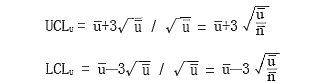 计算SPC控制图u图控制限