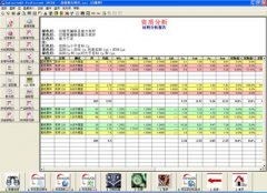 如何做过程能力分析报告 如何做过程能力分析报告