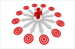 【质量控制管理】盈飞无限质量控制管理软件的购买须知 【质量控制管理】盈飞无限质量控制管理软件的购买须知