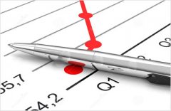 【spc统计分析软件】盈飞无限spc统计分析软件的科学使用办法 【spc统计分析软件】盈飞无限spc统计分析软件的科学使用办法