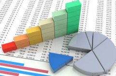 【品质管理系统】盈飞无限品质管理系统的配套工具有哪些 【品质管理系统】盈飞无限品质管理系统的配套工具有哪些