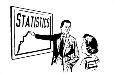 【SPC统计过程控制】盈飞无限SPC统计过程控制技术原理详细介绍 【SPC统计过程控制】盈飞无限SPC统计过程控制技术原理详细介绍