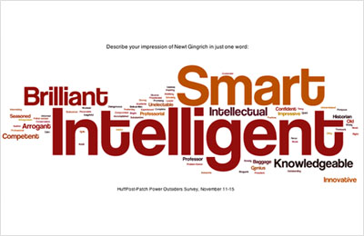 SPC质量管理软件的主要特征是什么 SPC质量管理软件的主要特征是什么