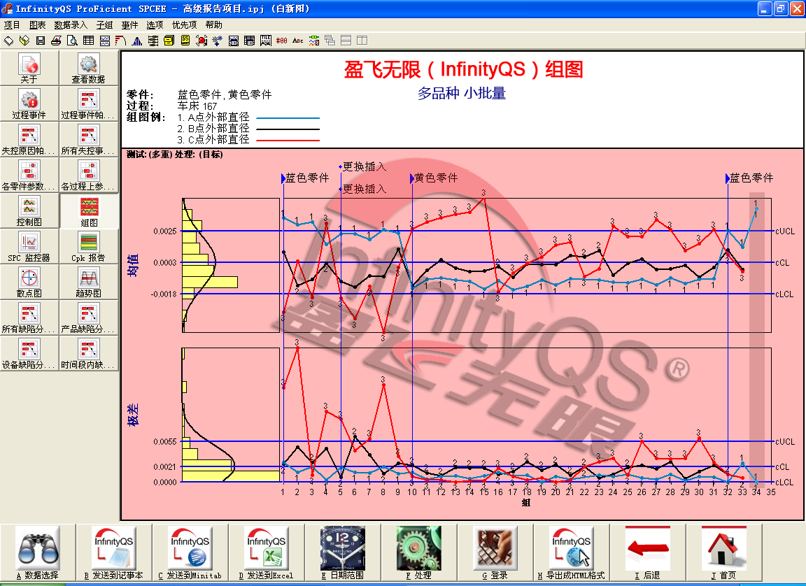 做数据分析图表的软件应该具备哪些功能