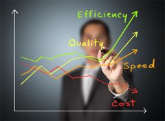 企业如何采用SPC技术进行质量管理 企业如何采用SPC技术进行质量管理