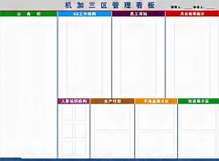 看板管理,车间现场质量管理的必需品 看板管理,车间现场质量管理的必需品