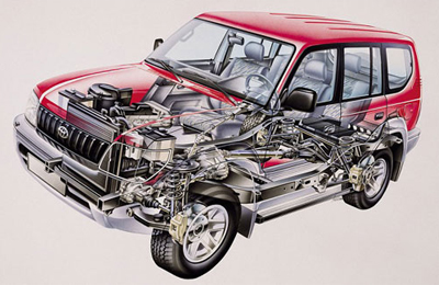 【质量管理系统】汽车零部件制造厂商需遵循质量管理系统规范 【质量管理系统】汽车零部件制造厂商需遵循质量管理系统规范