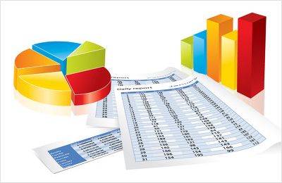 统计过程控制图都有哪些种类? 统计过程控制图都有哪些种类?