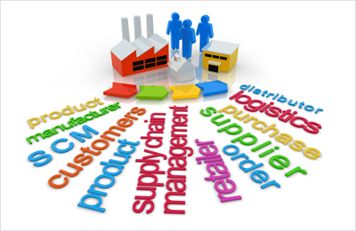 供应商管理之采购管理概述 供应商管理之采购管理概述