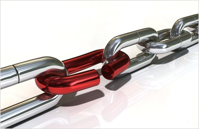 供应链管理的特点是什么 供应链管理的特点是什么