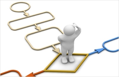 SPC控制图制作步骤及方法有哪些? SPC控制图制作步骤及方法有哪些?