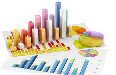 统计过程图类型都有哪些? 统计过程图类型都有哪些?