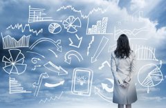 【质量数据】质量监控SPC软件如何处理质量数据的访问范围 【质量数据】质量监控SPC软件如何处理质量数据的访问范围