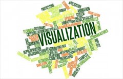 【质量管理】可视化质量管理的优势体现在哪? 【质量管理】可视化质量管理的优势体现在哪?