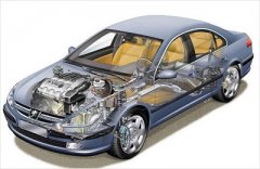 【质量管理】汽车零部件制造企业如何做好质量管理工作 【质量管理】汽车零部件制造企业如何做好质量管理工作