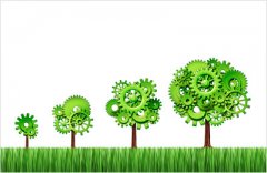 【品质管理体系】企业全面品质管理体系的发展历程概述 【品质管理体系】企业全面品质管理体系的发展历程概述