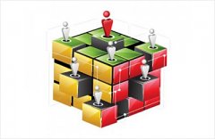 【质量管理体系】质量管理体系一般都具备哪些特性? 【质量管理体系】质量管理体系一般都具备哪些特性?