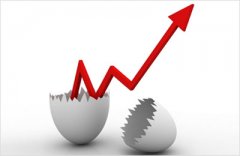 【SPC软件】使用SPC软件是中国制造业“脱困”的捷径 【SPC软件】使用SPC软件是中国制造业“脱困”的捷径