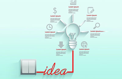 智能制造系统的应用将为中国制造业开辟新道路 智能制造系统的应用将为中国制造业开辟新道路