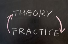 【质量管理软件】PDCA循环是质量管理软件工作的基础理论 【质量管理软件】PDCA循环是质量管理软件工作的基础理论