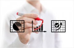 【统计质量控制软件】浅析统计质量控制软件的原理及应用价值 【统计质量控制软件】浅析统计质量控制软件的原理及应用价值