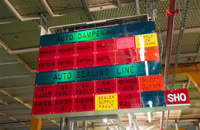 看板拉动式生产 看板拉动式生产