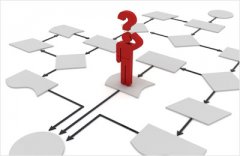 【过程控制】如何通过过程控制和管理提升制造质量 【过程控制】如何通过过程控制和管理提升制造质量