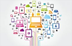 QIS品质信息化管理系统是解决质量难题的有效途径 QIS品质信息化管理系统是解决质量难题的有效途径