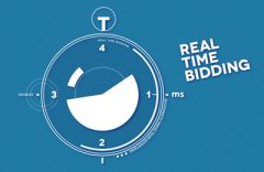 【工厂品质管理软件】浅析工厂品质管理软件实时功能的应用原理 【工厂品质管理软件】浅析工厂品质管理软件实时功能的应用原理