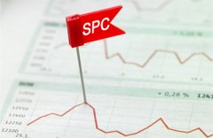 SPC在多品种、小批量质量控制中的应用 SPC在多品种、小批量质量控制中的应用