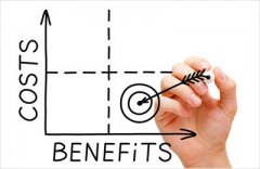 浅析质量成本对于质量管理的指导意义 浅析质量成本对于质量管理的指导意义