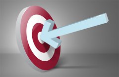 小批量生产过程控制利器:田口方法下的线内质量控制 小批量生产过程控制利器:田口方法下的线内质量控制