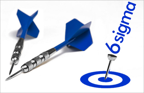 朱兰博士:六西格玛是如何融入质量运动史 朱兰博士:六西格玛是如何融入质量运动史