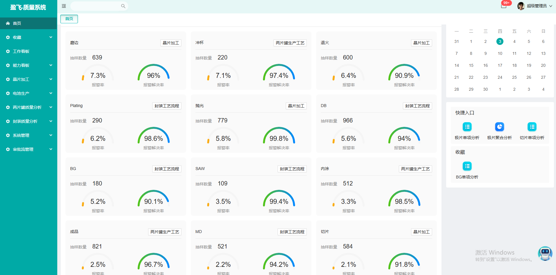 盈飞无限AI增强版质量数据决策系统(QDD) 盈飞无限AI增强版质量数据决策系统(QDD)